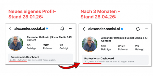 Profilvergleich2 neu